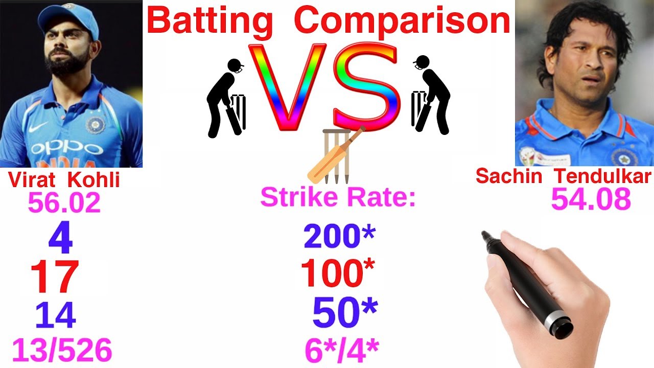 Sachin vs kohli statistics